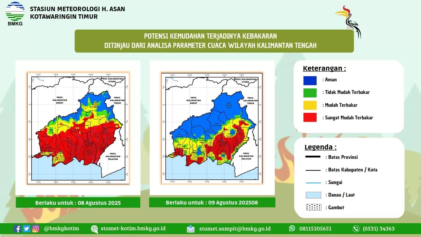 <p>Data dari BMKG Kotim yang menunjukkan adanya potensi kebakaran di wilayah Kecamatan Mentaya Hulu dan Mentawa Baru Ketapang. (Foto: BMKG) </p>